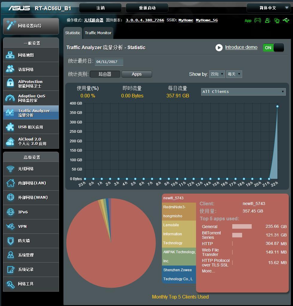 各价位路由器性能对比评测,性价比高的几款路由器推荐