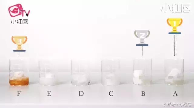 fanbeauty哪款面膜最贵,十大最好用的平价补水面膜排名