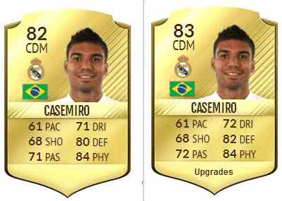 腰是关键！FIFA17西甲后腰推荐