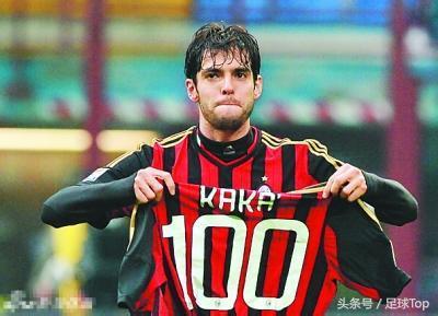 ac米兰伊布射手榜最新排名,ac米兰历史射手榜