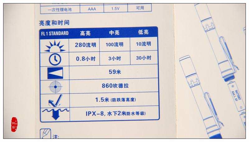 不止于斯-奈特科尔MT06MDEDC手电