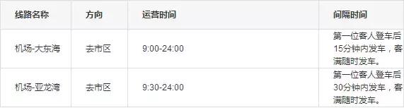 4月重庆飞哪里的机票便宜,五一重庆飞哪个海边的机票便宜