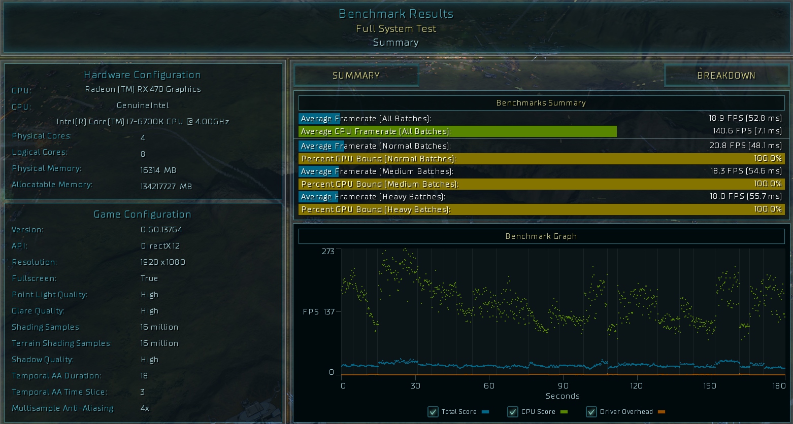 1060显卡对比rx460显卡,1k显卡最低要求