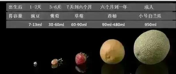 二胎妈妈母乳喂养的正确方法 (第一胎怎么喂二胎母乳)