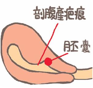 国家出台二胎奖励政策,二胎三孩政策出台