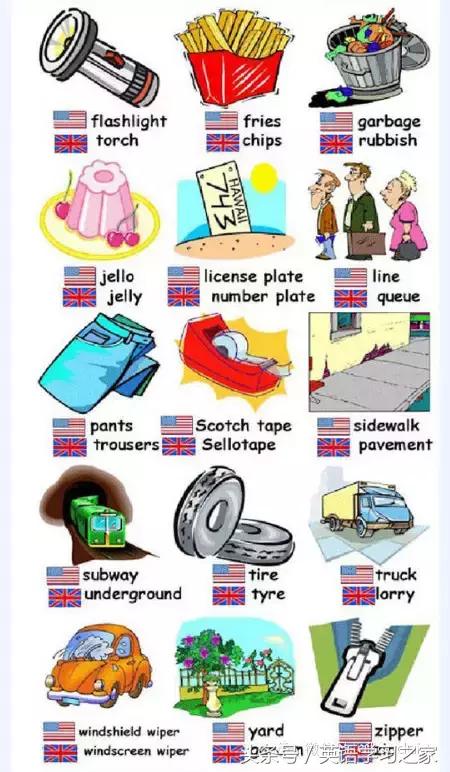 一般学的是美式英语还是英式英语,美式英语和英式英语词汇上的区别