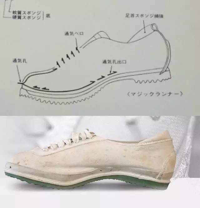 四大跑鞋优劣势综合对比,被严重低估的三款国产跑鞋