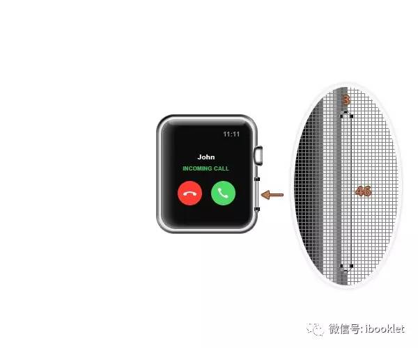 applewatch表带手绘,用ps软件制作图片