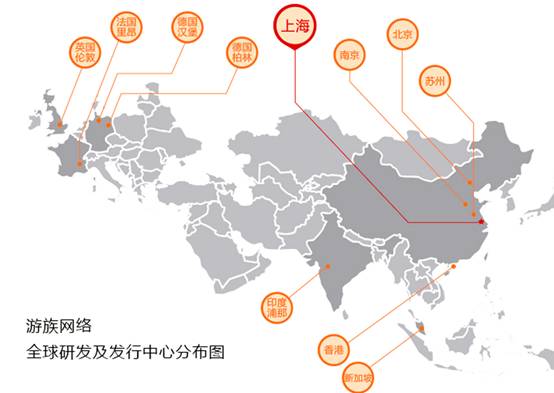 游族网络2016年海外营收12.68亿元明星产品助力爆发式增长