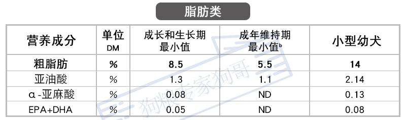 国产粮真的和进口粮有很大差距吗,国产粮和进口粮有很大差距吗