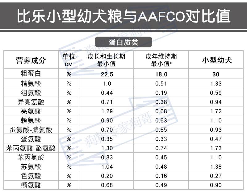 国产粮真的和进口粮有很大差距吗,国产粮和进口粮有很大差距吗