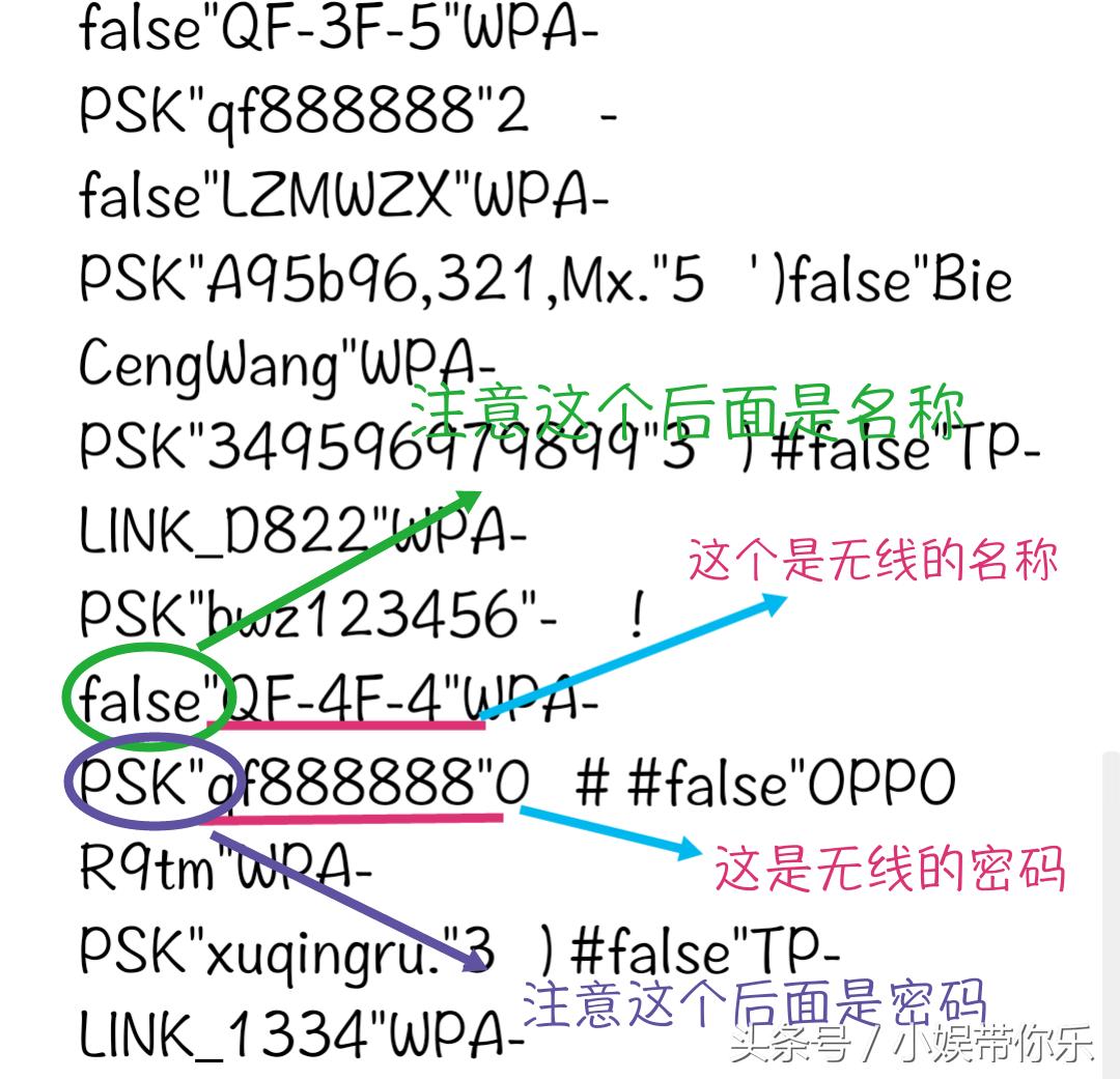 家里无线密码忘了怎么连,随身无线wifi忘记密码了怎么办