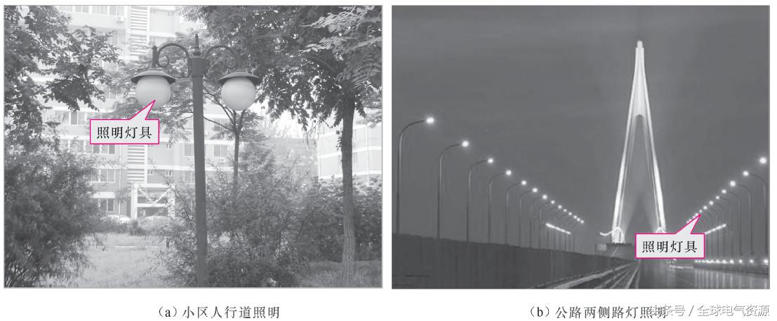 用电基础知识大全,一文读懂储能系统