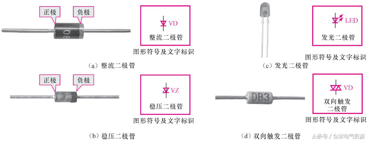 用电基础知识大全,一文读懂储能系统
