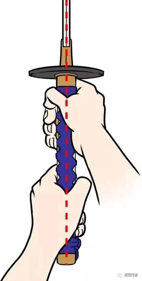 日本刀的种类构造与画法,日本各个样式的刀都怎么用