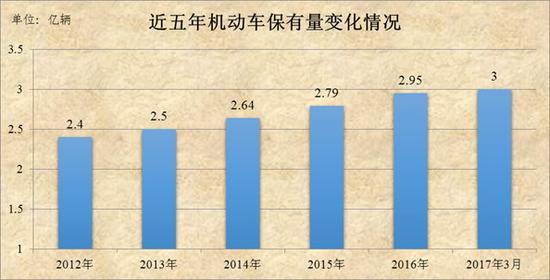 未来的私营加油站会怎么样,民营加油站该如何发展