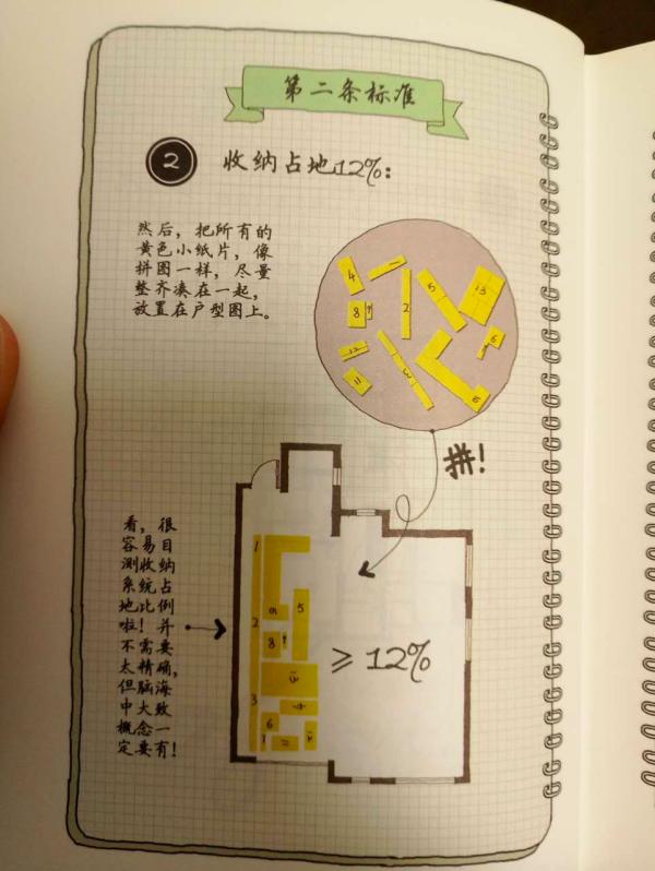 定制家具的好处您真的知道吗,定制家具的缺点有哪些你知道吗