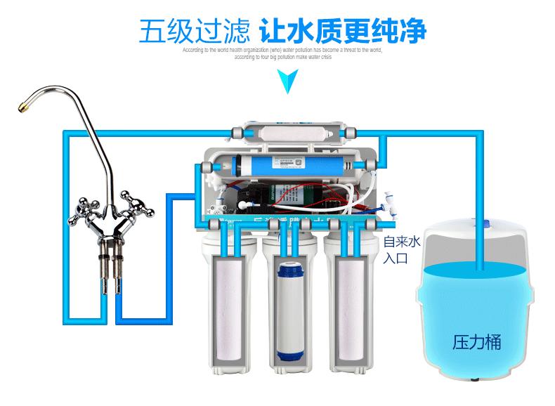 饮水机里很脏如何打开,饮水机里面有白色颗粒是什么毒药