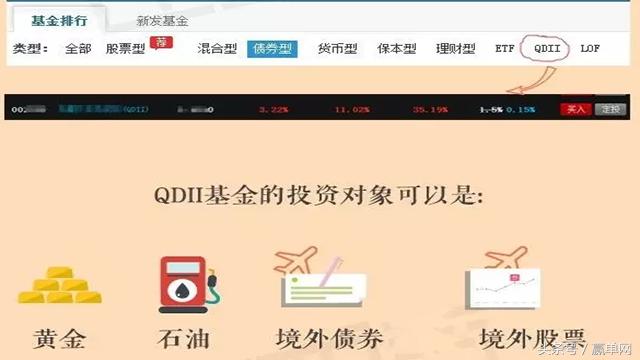 如何炒港股通,炒港股如何开户