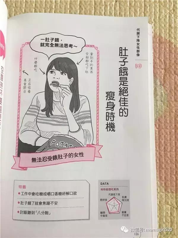 想要瘦下来基础代谢很重要,靠提高代谢就能瘦