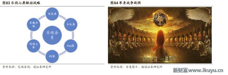 视频网站付费模式,各大视频网站的盈利模式比较