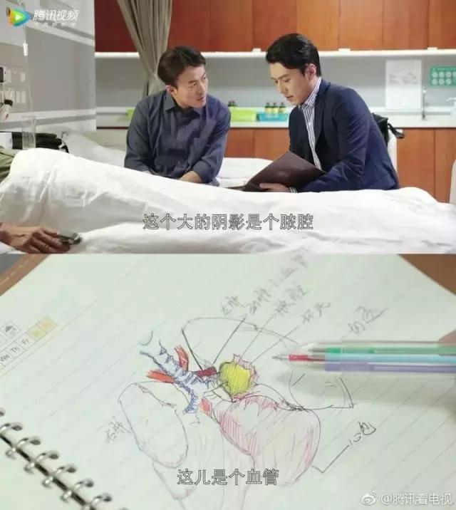 靳东外科风云帅气片段,靳东演电视剧外科风云