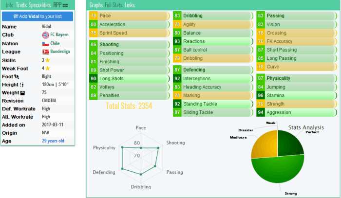 腰是最重要的地方,腰是重要的部位吗