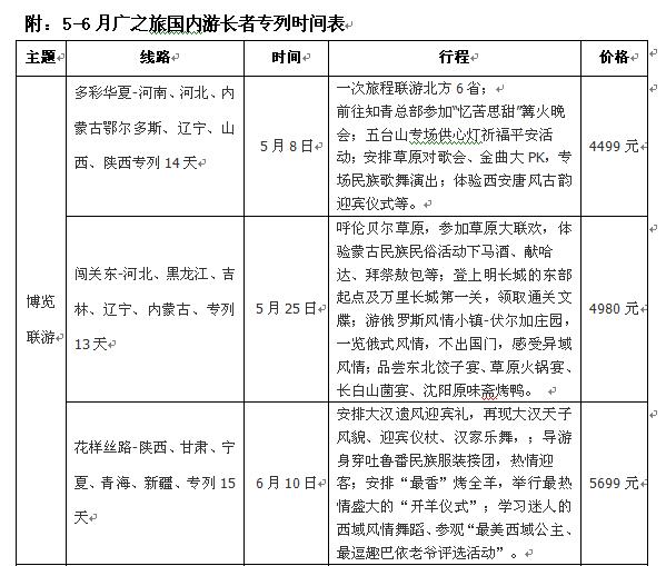 广之旅发布《2017年华南地区长者出游偏好报告》