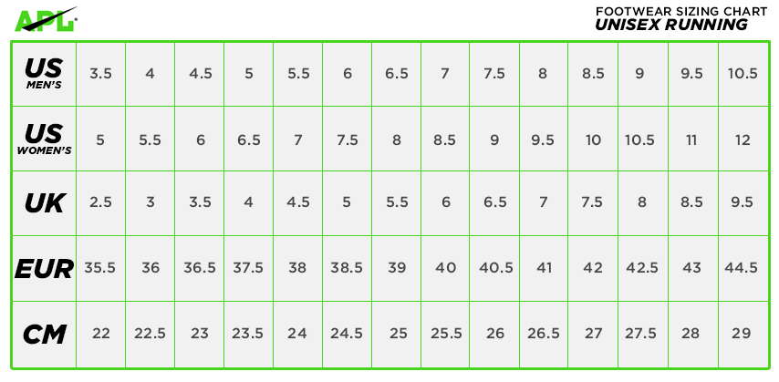 运动鞋的英语是sportsshoes吗,运动鞋英文怎么说
