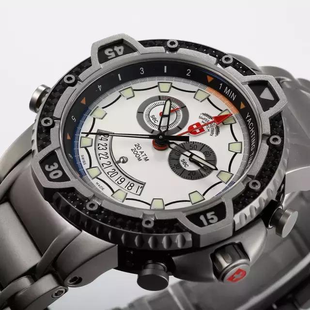 一款性价比高的军表推荐,这些最配你的平价复古军表