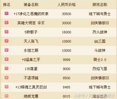 网络游戏亏钱吗,网络游戏骗人