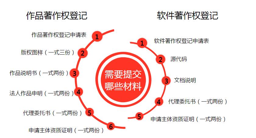 一字千金字体版权纠纷,草书字体一字千金