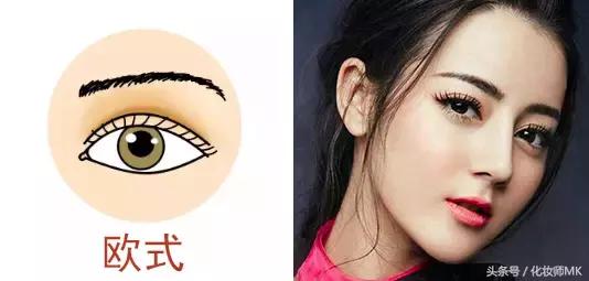 真实贴双眼皮贴,单眼皮怎么贴第二天变双眼皮