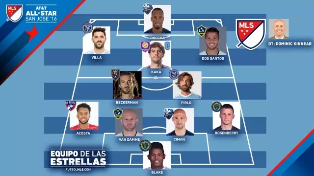 这个“养老院”联赛如何从足球沙漠杀出重围?答案:扩军!扩军!