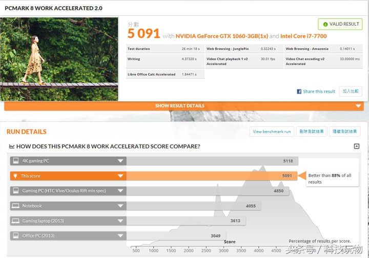 台式电竞主机组装配置推荐,电竞主机配置推荐