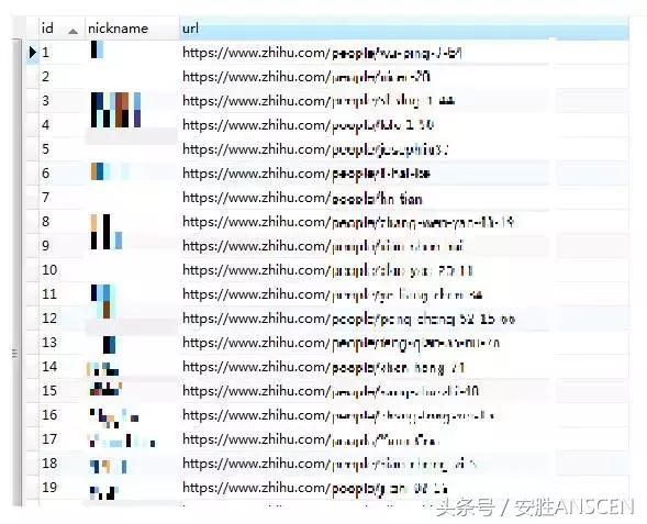 网站的密码怎么用代码查看,怎么简单创建网站账号密码