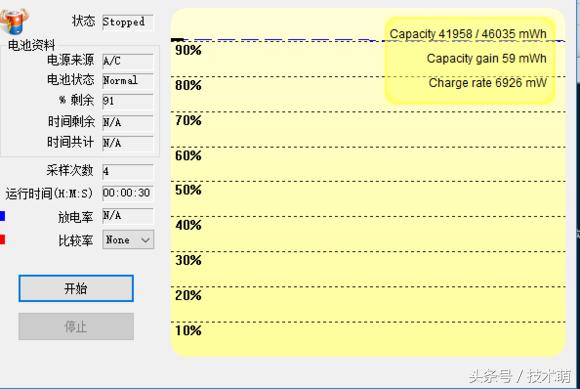 选本指南,怎么选择合适的苹果笔记本