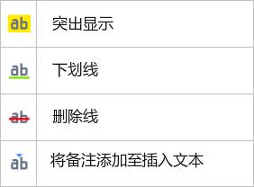 abbyyfinereader如何使用,abbyyfinereader如何设置语言