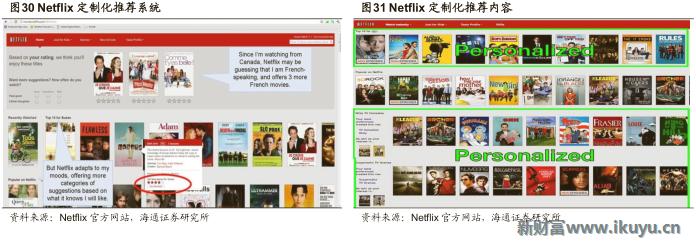 视频网站付费模式,各大视频网站的盈利模式比较