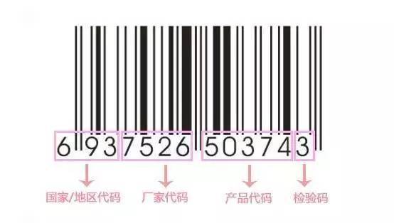 重磅黑五海淘十大防坑攻略,海淘新手入门必买清单