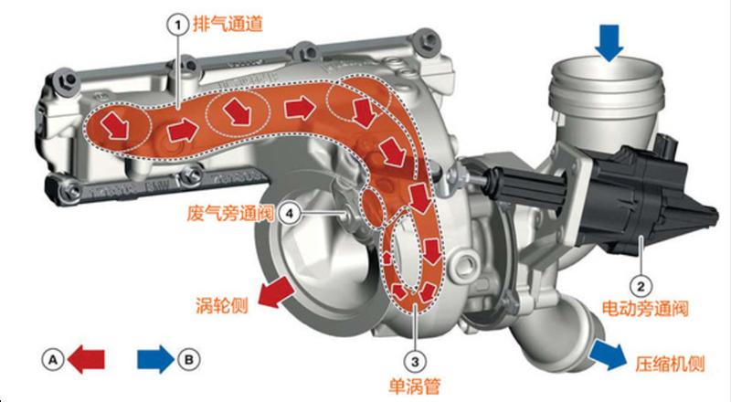 全新bmwx1实车,全新bmw1系两厢