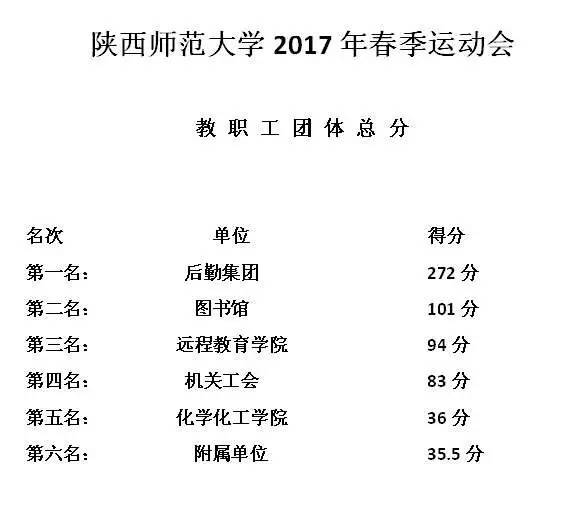 1929武林大会,1928年武林大会