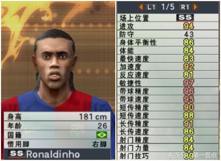 实况足球王者之心10.0,实况足球10各类版本