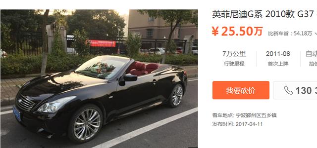 15万元左右二手奔驰敞篷车,二手敞篷车10万以下有啥