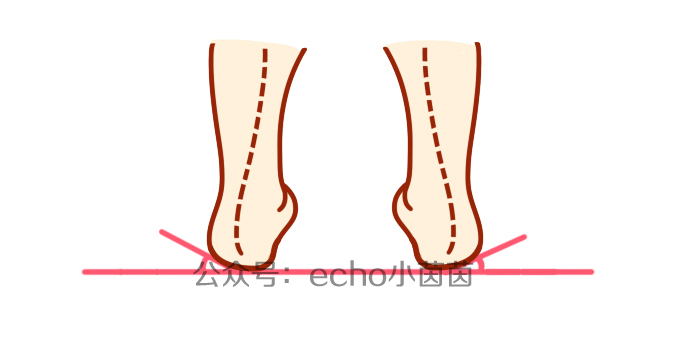 宝宝磨鞋底是什么原因,宝宝鞋底哪边磨最好