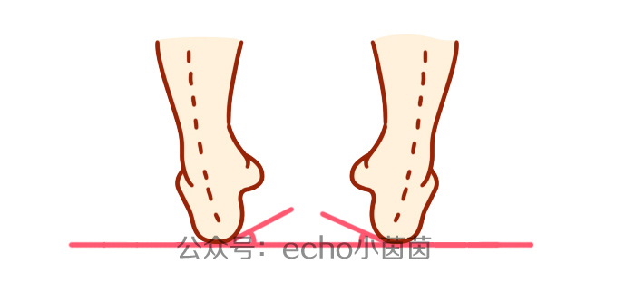 宝宝磨鞋底是什么原因,宝宝鞋底哪边磨最好