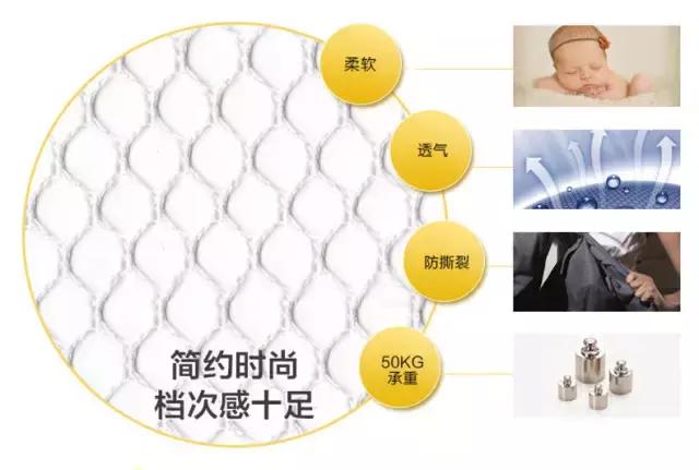 safety1st安全座椅婴儿怎么坐,safety1st婴儿床安装