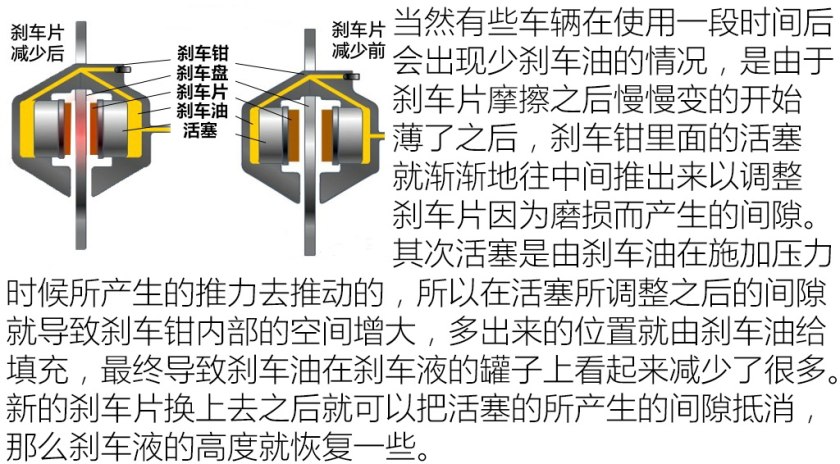 马自达6二手怎么保养,马自达6保养手册电子版