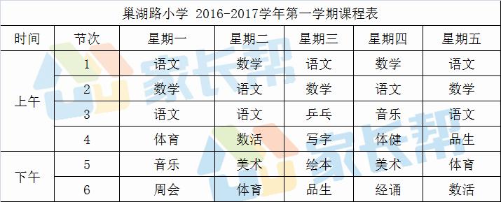 合肥小学1年级课程,合肥市第一中学课程表