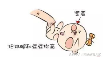 刚出生的婴儿换纸尿裤的正确方法,夜间换纸尿裤怎么不打扰孩子休息